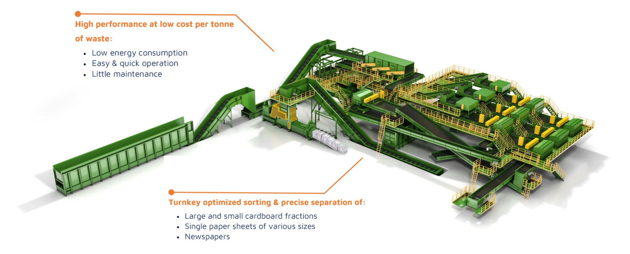 2. Paper-and-cardboard-waste-inst.jpg-2048×825