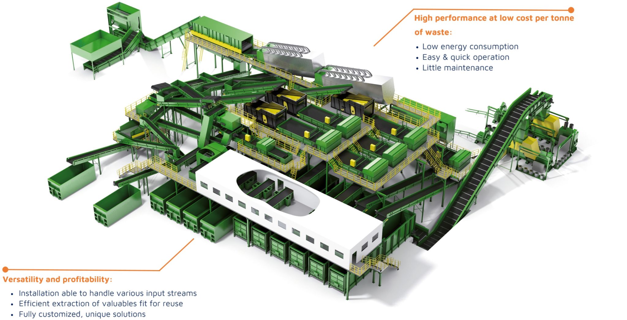 Waste-to-energy-with-text-2048×1046